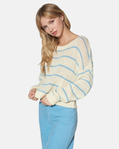 Delta Long Sleeve Off White - Hurley